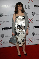 PictureLux Celebrity Stock Photos