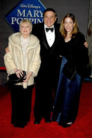 PictureLux Celebrity Stock Photos