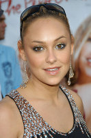 PictureLux Celebrity Stock Photos