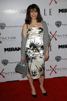 PictureLux Celebrity Stock Photos