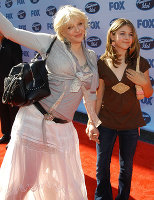 PictureLux Celebrity Stock Photos