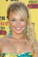 PictureLux Celebrity Stock Photos