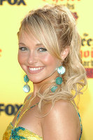 PictureLux Celebrity Stock Photos