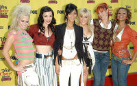 PictureLux Celebrity Stock Photos