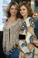 PictureLux Celebrity Stock Photos
