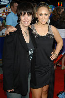 PictureLux Celebrity Stock Photos