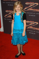 PictureLux Celebrity Stock Photos