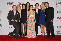 PictureLux Celebrity Stock Photos