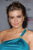 PictureLux Celebrity Stock Photos