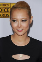 PictureLux Celebrity Stock Photos