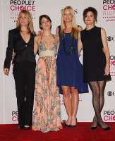 PictureLux Celebrity Stock Photos