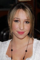 PictureLux Celebrity Stock Photos