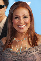 PictureLux Celebrity Stock Photos
