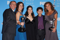 PictureLux Celebrity Stock Photos