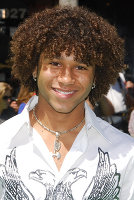 PictureLux Celebrity Stock Photos