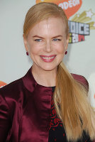 PictureLux Celebrity Stock Photos
