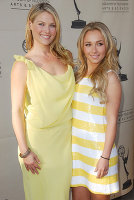 PictureLux Celebrity Stock Photos
