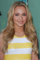 PictureLux Celebrity Stock Photos