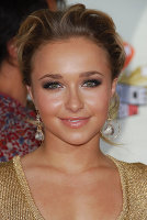 PictureLux Celebrity Stock Photos