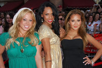 PictureLux Celebrity Stock Photos