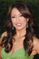 PictureLux Celebrity Stock Photos
