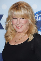 PictureLux Celebrity Stock Photos