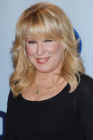 PictureLux Celebrity Stock Photos
