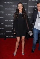 PictureLux Celebrity Stock Photos