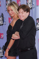 PictureLux Celebrity Stock Photos