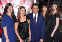 PictureLux Celebrity Stock Photos