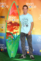 PictureLux Celebrity Stock Photos