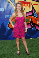 PictureLux Celebrity Stock Photos