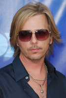 PictureLux Celebrity Stock Photos