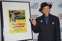 PictureLux Celebrity Stock Photos