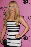 PictureLux Celebrity Stock Photos