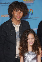 PictureLux Celebrity Stock Photos