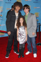 PictureLux Celebrity Stock Photos