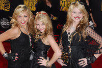 PictureLux Celebrity Stock Photos