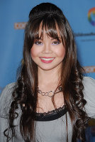 PictureLux Celebrity Stock Photos