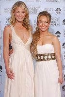 PictureLux Celebrity Stock Photos