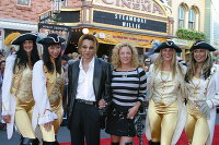 PictureLux Celebrity Stock Photos