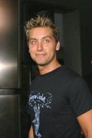 PictureLux Celebrity Stock Photos