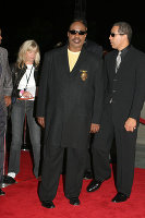 PictureLux Celebrity Stock Photos