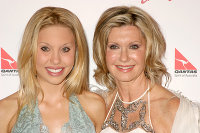 PictureLux Celebrity Stock Photos