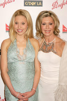 PictureLux Celebrity Stock Photos