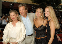 PictureLux Celebrity Stock Photos