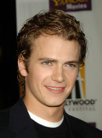 PictureLux Celebrity Stock Photos