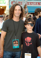 PictureLux Celebrity Stock Photos