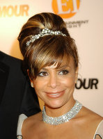 PictureLux Celebrity Stock Photos