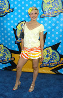 PictureLux Celebrity Stock Photos